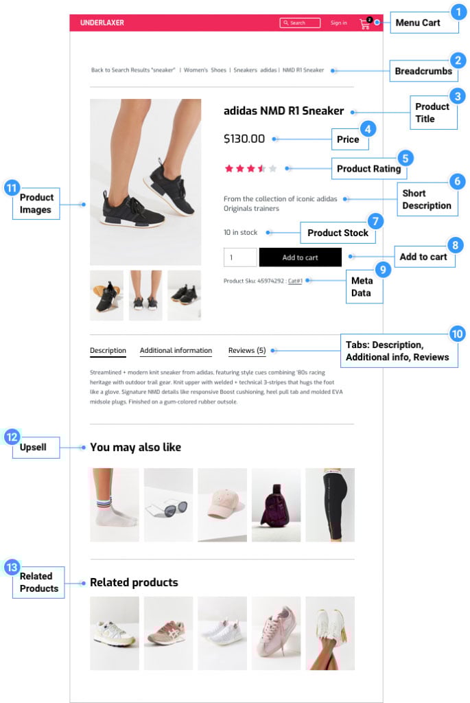 Complex Product Woocommerce Tutorial: A-Z Of Setting Up Online Store With Wordpress Complex Product Woocommerce Tutorial: A-Z Of Setting Up Online Store With Wordpress 11
